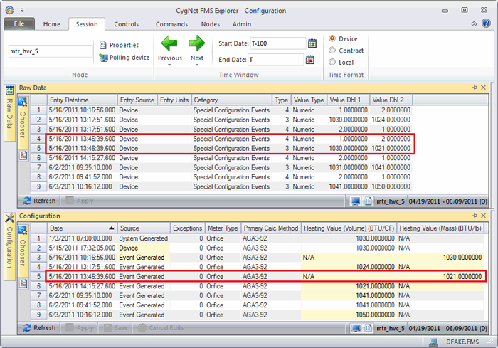 Special Configuration Events